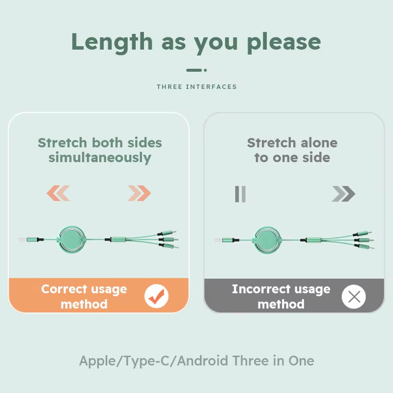 3 in 1 Retractable USB Cable Fast Charging Data Cord for Iphone Samsung Huawei Xiaomi Multi Port Multiple Charging Wire