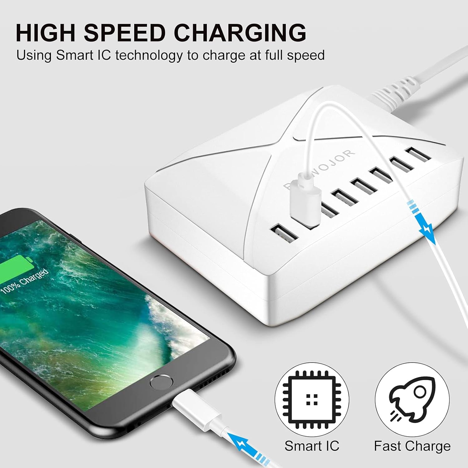 Multiple USB Charger Station, 40W 8 Port USB Charging Station with Intelligent Detect，Multi Port USB Charger for Iphone，Galaxy，Note，Ipad Tablets and Other Multiple Devices（White）