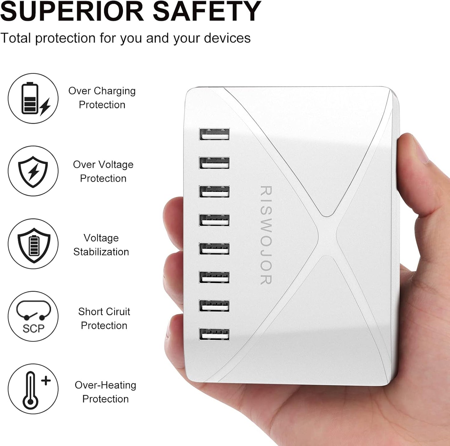 Multiple USB Charger Station, 40W 8 Port USB Charging Station with Intelligent Detect，Multi Port USB Charger for Iphone，Galaxy，Note，Ipad Tablets and Other Multiple Devices（White）
