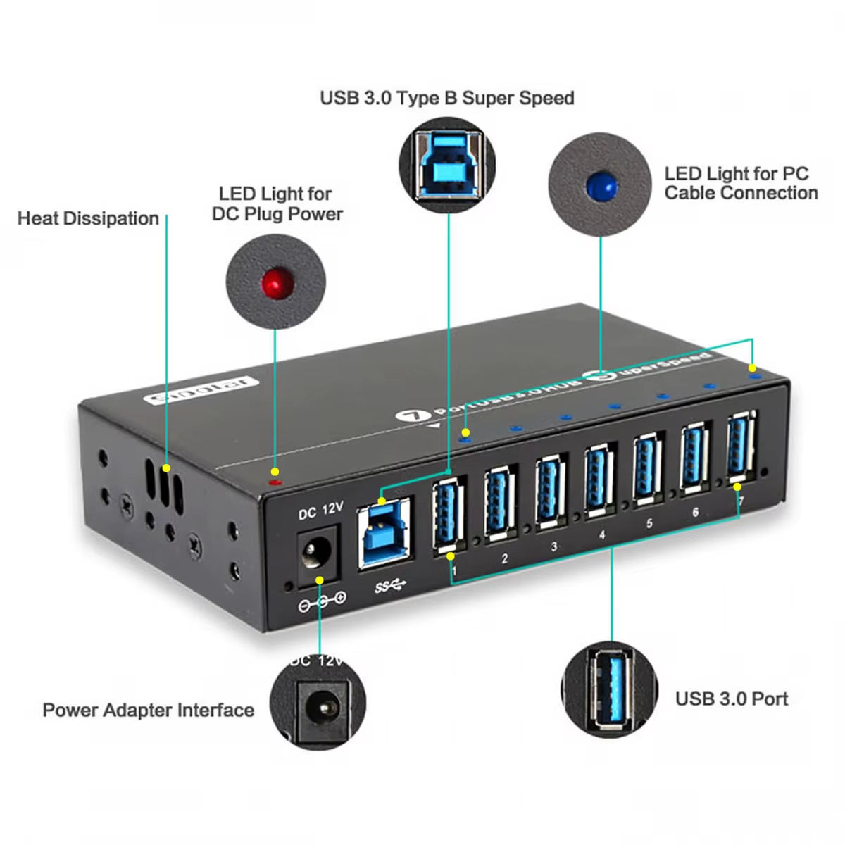 Sipolar A-173 Metal 7-Port Industrial-Grade 36W Powered USB 3.0 Super Speed Multiple Charger Hub with DIN Rail Mountable Bracket